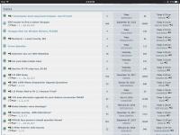 Unread posts