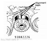 SVX service manual Crank timing mark