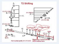 75 shift rod bushings