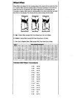 Key Id Wheel Dimensions