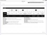 Ctek battery charge profile lead acid and lithium