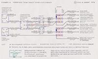 1968~79 VW Type 2 high-power headlamp circuit with options