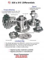 GT diff types