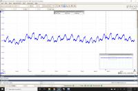 vanagon waveforms