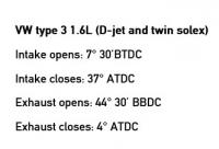 camshaft timing points