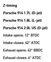 camshaft timing points