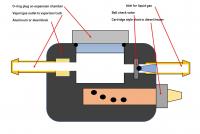 natural gas vaporizer