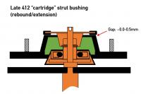 Audi strut mod 1974-75