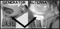 difference between alternator & generator stand