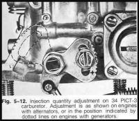alternator carb linkage