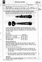 3rd gear splines