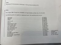 M620 M621 parts lists