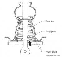 Stop Plate Adjustment