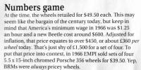 VolksWorld BRM Article