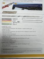 LED brake lights T3