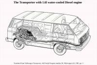 1.6l Diesel Transporter T3 cut-away illustration