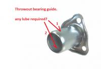 clutch compoents lubrication