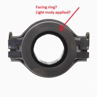 clutch compoents lubrication