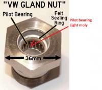 clutch compoents lubrication