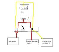 aux battery stereo wiring diagram