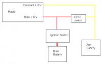 radio switch wiring diagram rev2