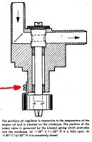 Auxilliary Air Regulator - T3 non-electric