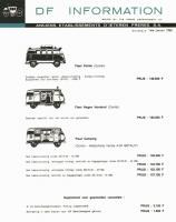 1966 Dutch spec. list