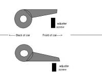 adjuster setup