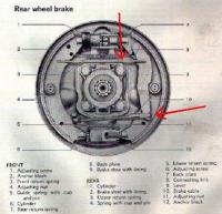 Rear brake