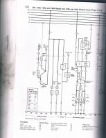 flasher schema