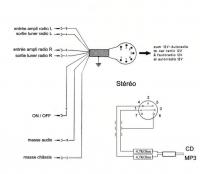 Aux Adapter Blaupunkt