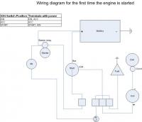 VW Trike wiring diagrams