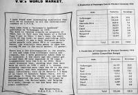 1947 to 1954 sales figures by country