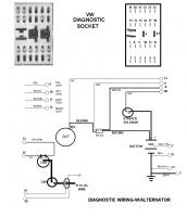 Diagnostic Plug Pin-out for VW Thing