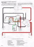 Type 3 late hose diagram