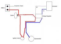 Generator Battery Wire