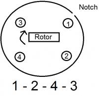 Distributor Cap 009