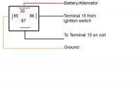 coil relay