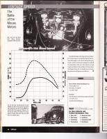 36 hp dyno results