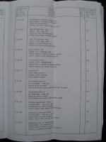 Provisional Ghia Cab Spare Parts List, Jan 1958