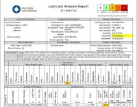 Oil Report Card