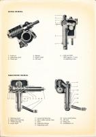 Steering diagram - Roller, Sector, and Transporter steering