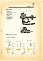 Steering diagram - Roller, Sector, and Transporter steering