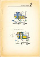 Type 3 32 PHN carburetor diagram