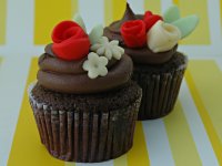 Happy Cupcake Day