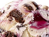 Happy Ice Cream Day