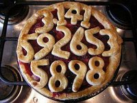 Happy Pi Day