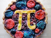 Happy Pi Day