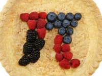 Happy Pi Day