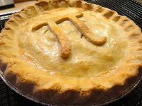 Happy Pi Day